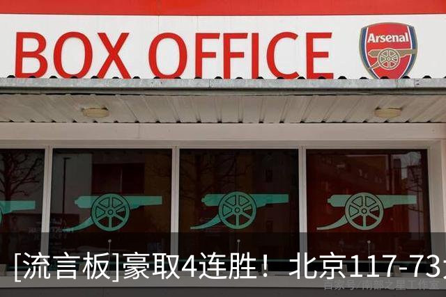 [流言板]豪取4连胜！北京117-73大胜广州44分，上一场大胜深圳58分